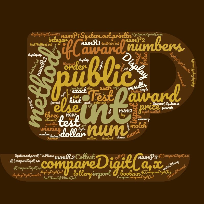 JAVA code in word cloud style